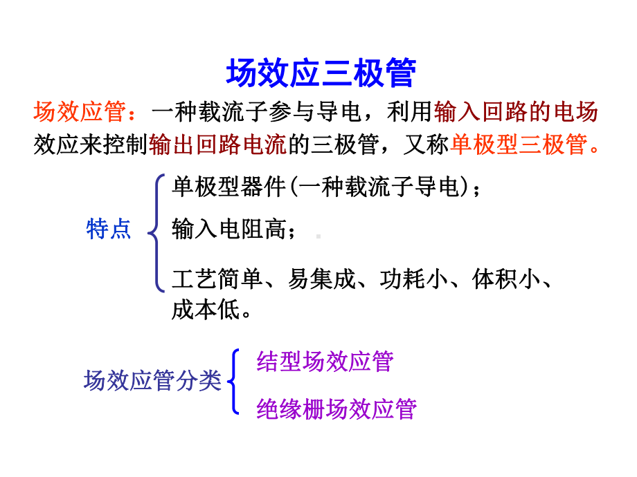 第3章场效应晶体管及其放大电路课件.ppt_第3页