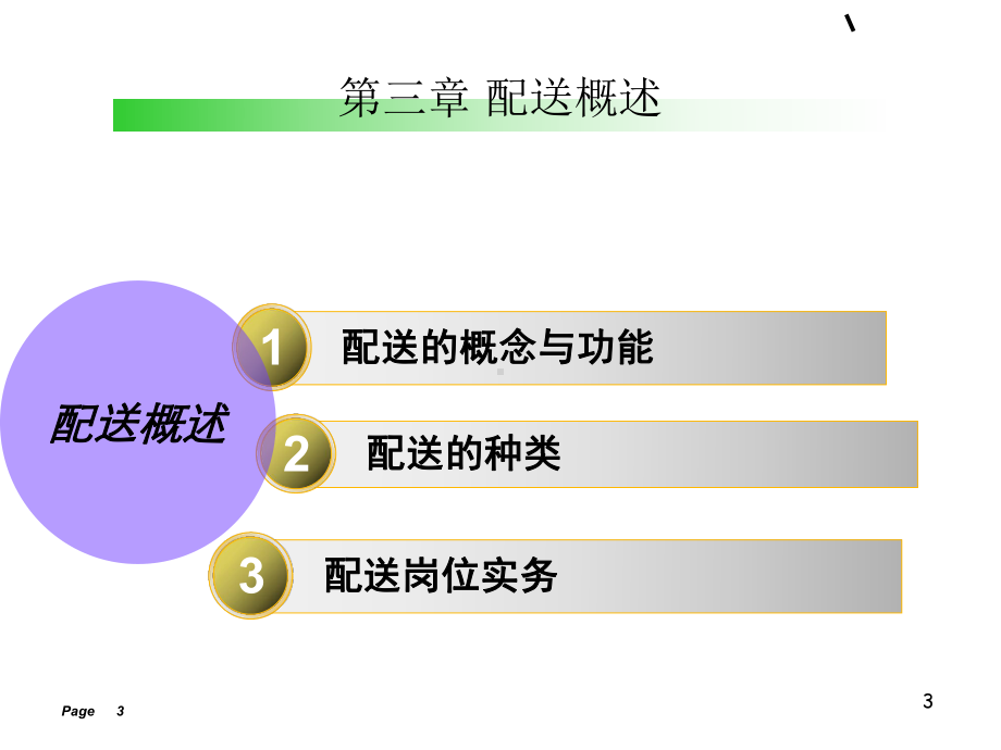 物流与配送概述课件讲义.ppt_第3页