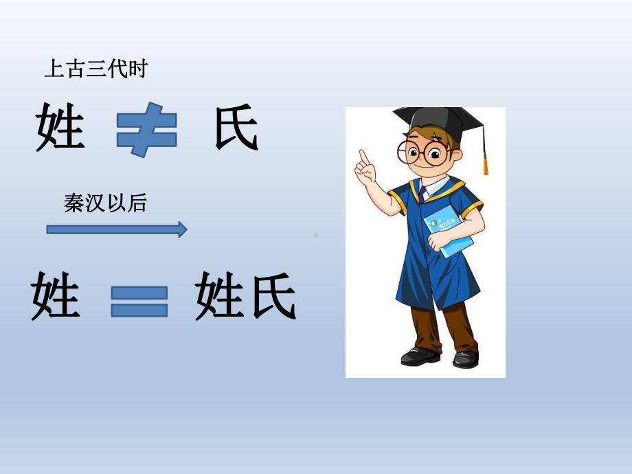 人教部编版一年级下册语文《姓氏歌》课件.pptx_第2页