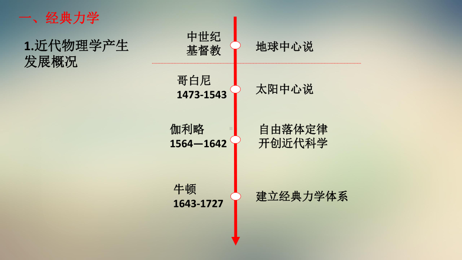 人教版高一历史必修三第四单元近代以来世界的科学发展历程第11课物理学的重大进展课件.pptx_第3页