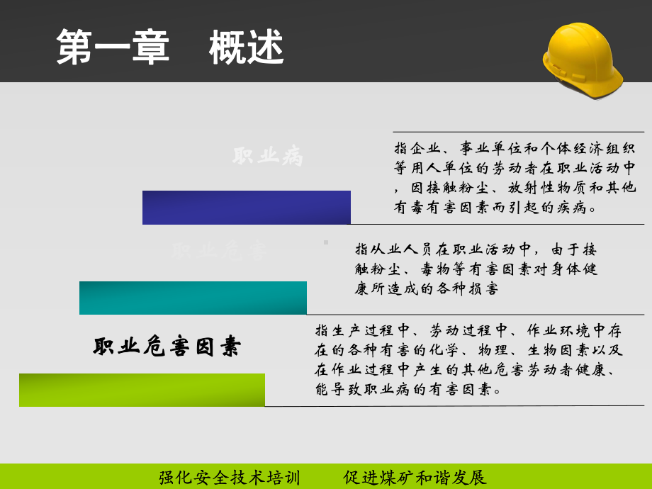 煤矿职业危害预防和控制课件.ppt_第3页