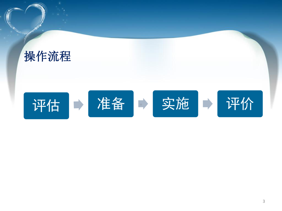 卧床患者更换床单法教学课件.ppt_第3页