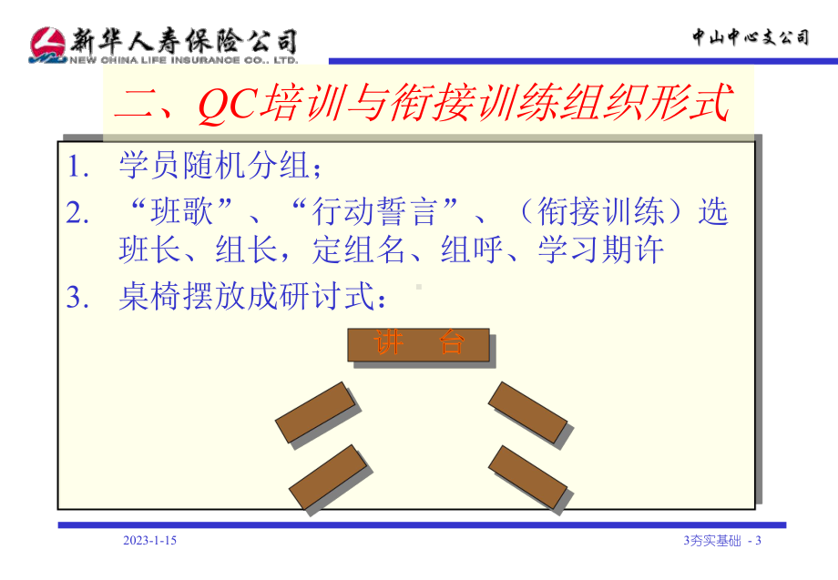 保险公司QC培训与衔接培训心得课件.ppt_第3页