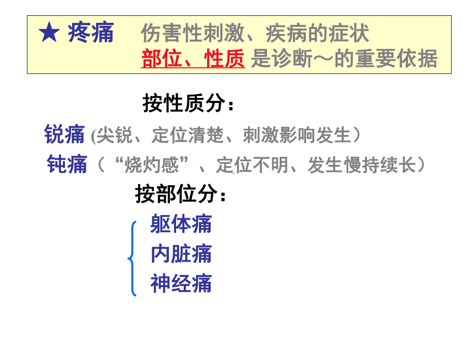 第15章镇痛药课件.ppt_第2页