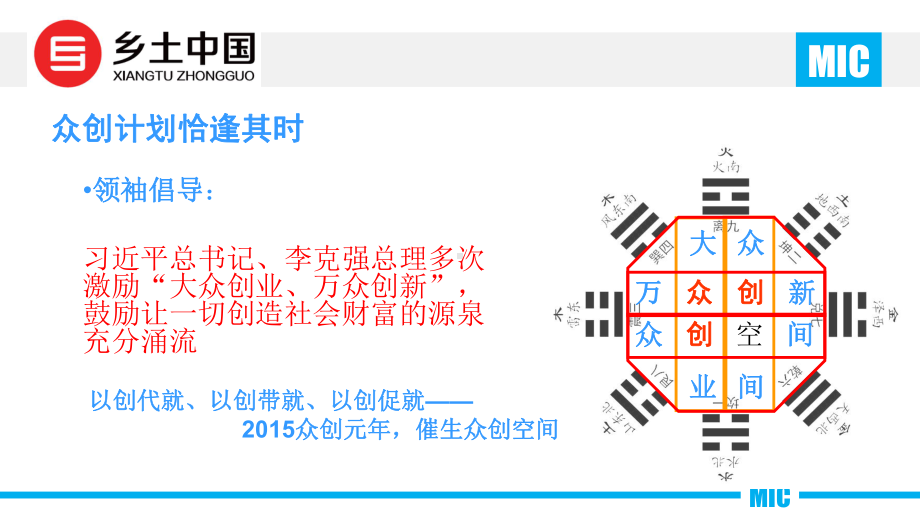 众创空间设计方案.ppt_第2页