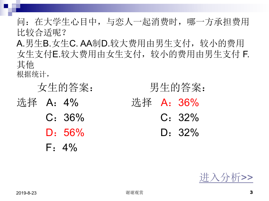 你思考过爱情的价值么课件.ppt_第3页