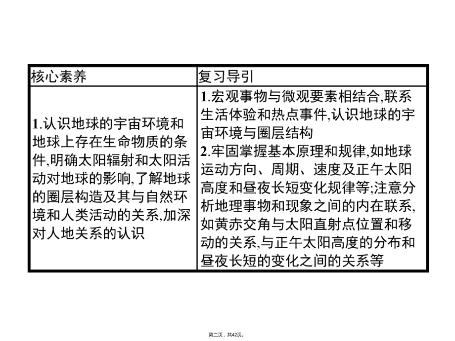 人教版地球的宇宙环境课件2.ppt_第2页