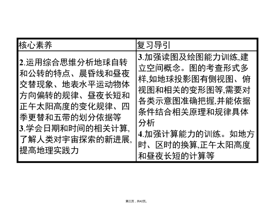 人教版地球的宇宙环境课件2.ppt_第3页