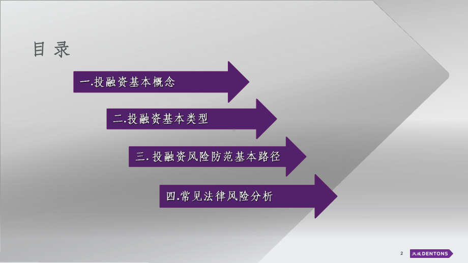 企业投融资法律风险及对策课件.ppt_第2页