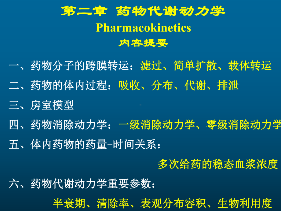 第二章药物代谢动力学课件整理.ppt_第1页