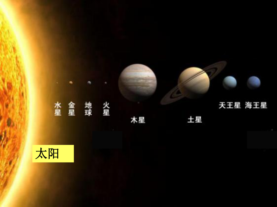 人教版高中物理《行星的运动》优秀课件1.ppt_第2页