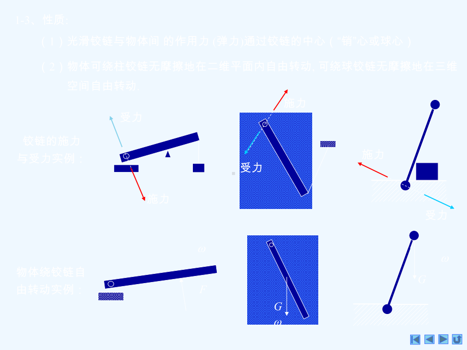 物理奥赛：力学物体的平衡课件.ppt_第3页