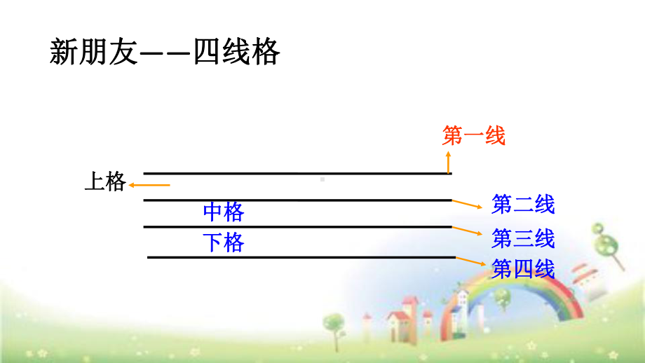 人教部编版一年级《aoe》课件1.pptx_第2页