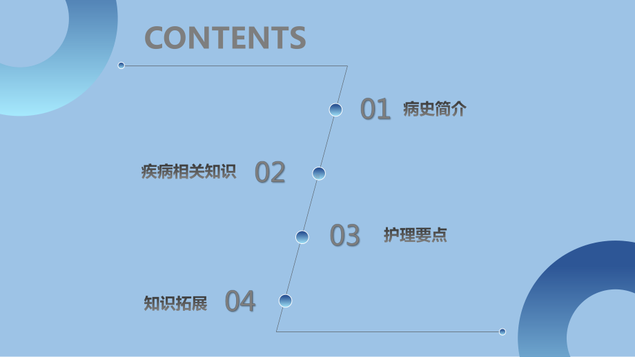 亚急性硬膜下血肿护理查房培训讲座模板课件.pptx_第2页