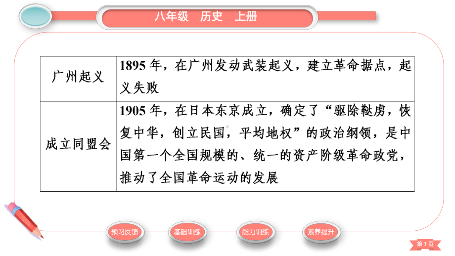 人教版历史八上教辅作业课件第3单元-第8课-革命先行者孙中山.ppt_第3页