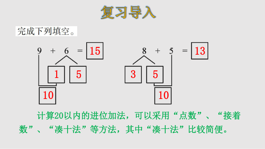 人教版《20以内的进位加法》公开课课件2.pptx_第3页