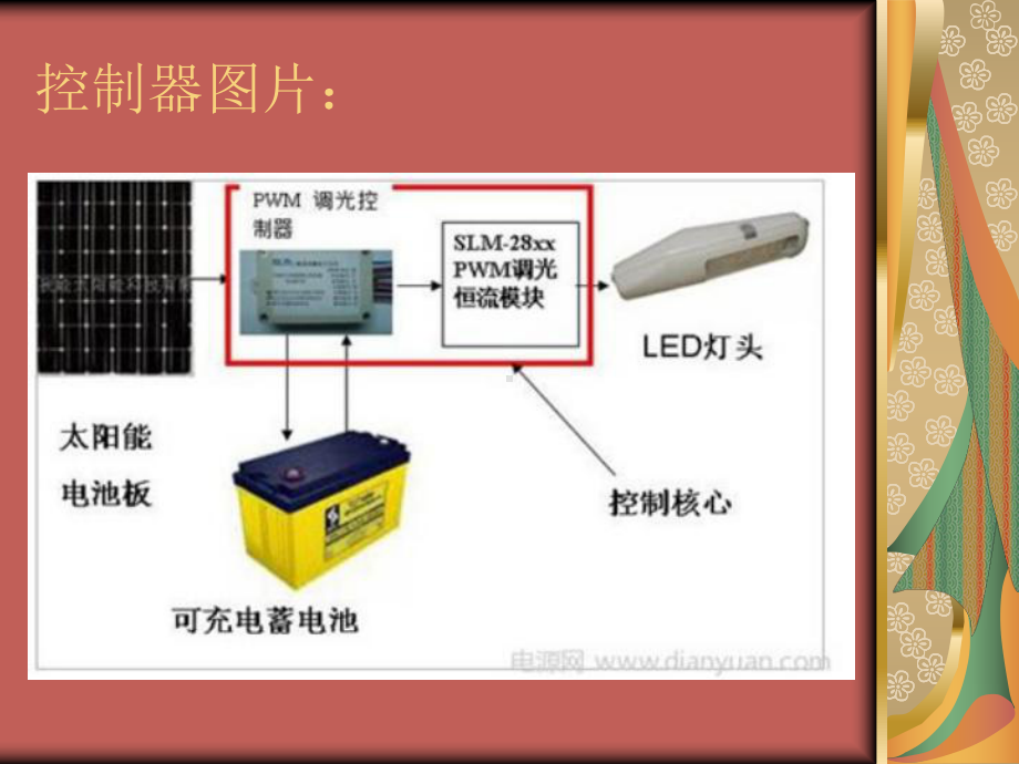 太阳能控制器课件.ppt_第2页