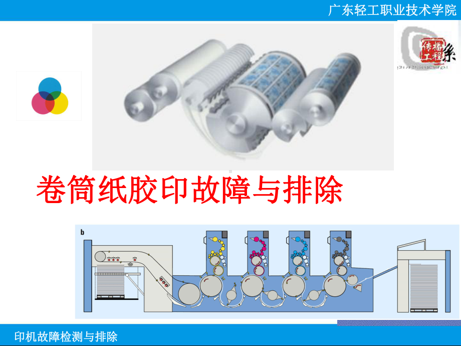 平版印刷机广东轻工职业技术学院课件.ppt_第1页