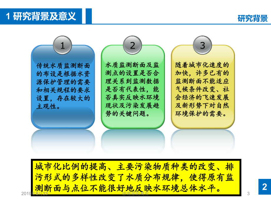 浦阳江水质监测断面优化分析研究课件.ppt_第3页