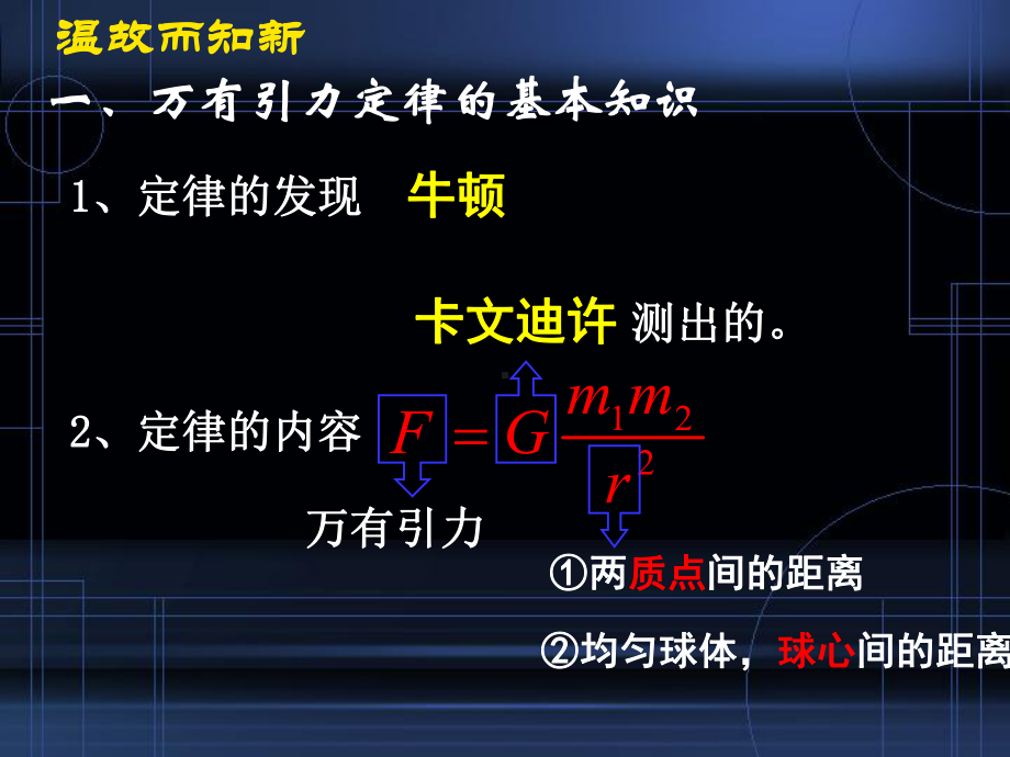 人教版高中物理《万有引力理论的成就》课件3.ppt_第2页