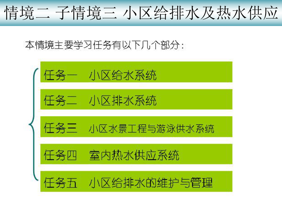 物业设备维修与管理情境小区给排水系统及热水供应课件.ppt_第1页