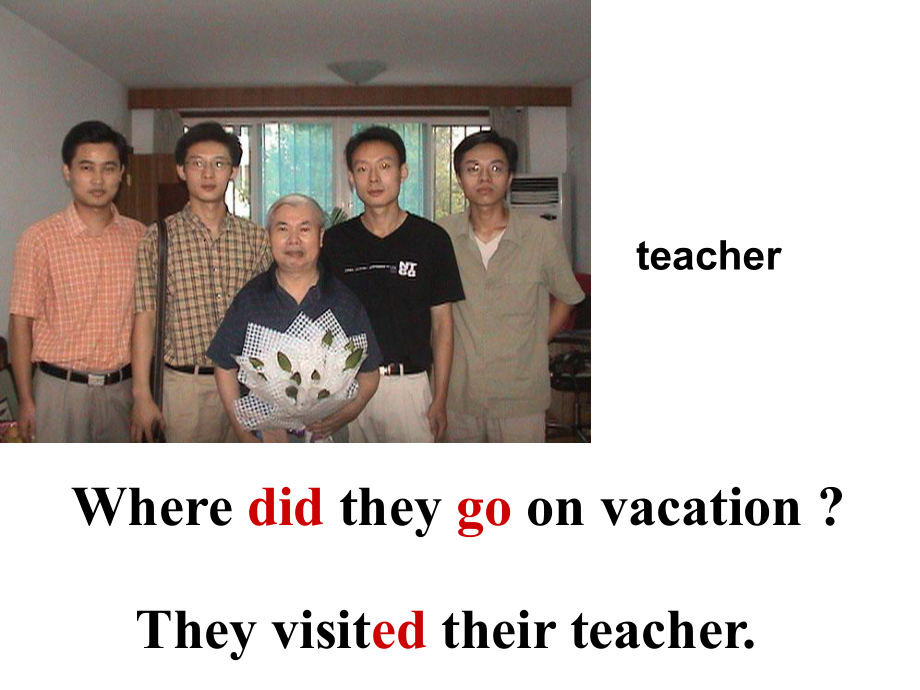 人教版新目标英语七年级下册《Unit-10-Where-did-you-go-on-vacation-》课件.ppt（纯ppt,可能不含音视频素材）_第3页