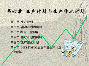 生产计划与生产作业计划课件.ppt