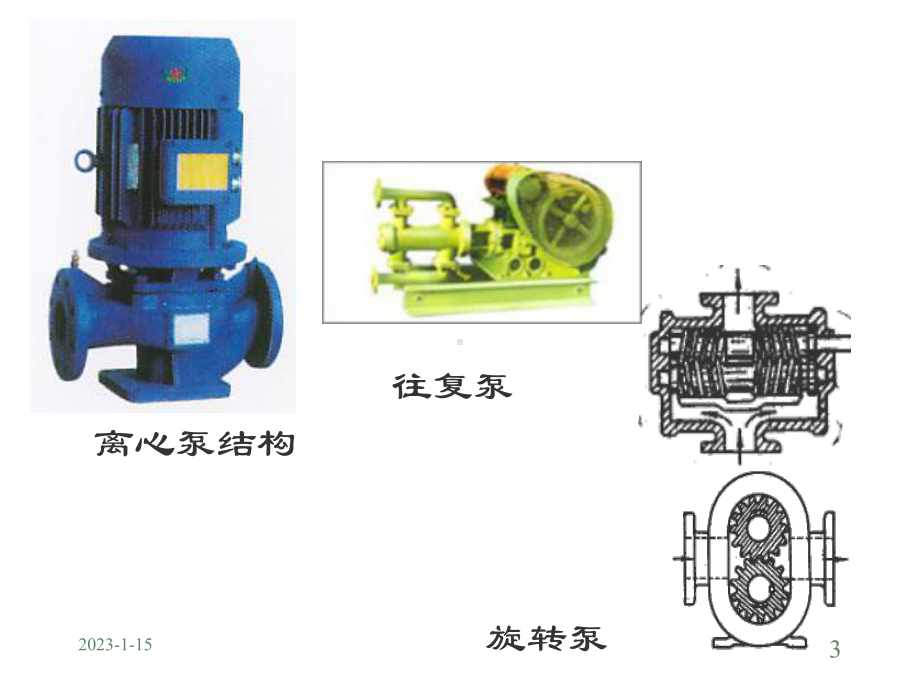 流体输送设备的控制培训课程课件.ppt_第3页