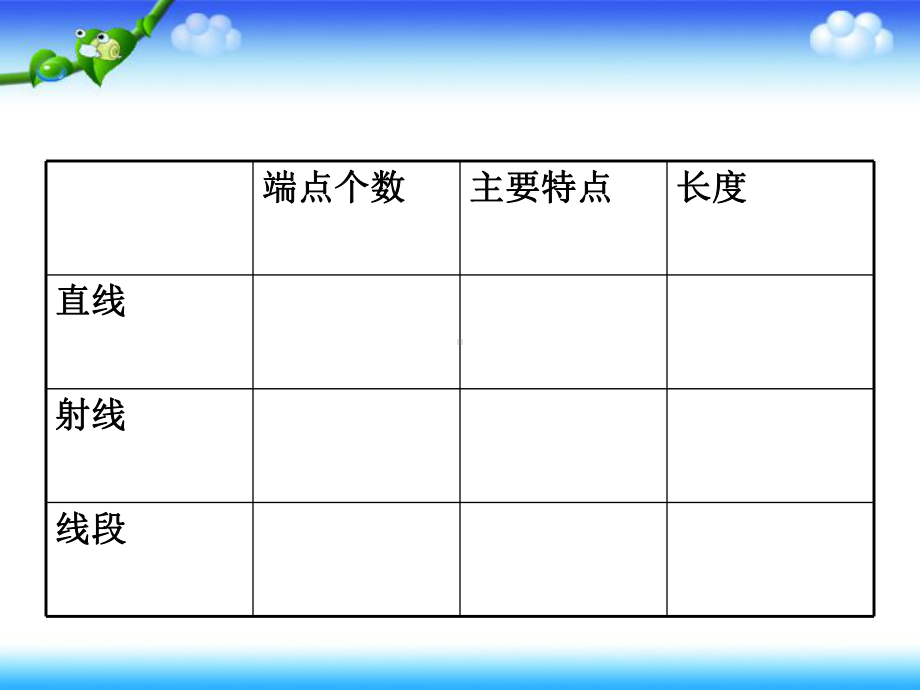 小学人教四年级数学角的度量整理与复习课件.pptx_第3页