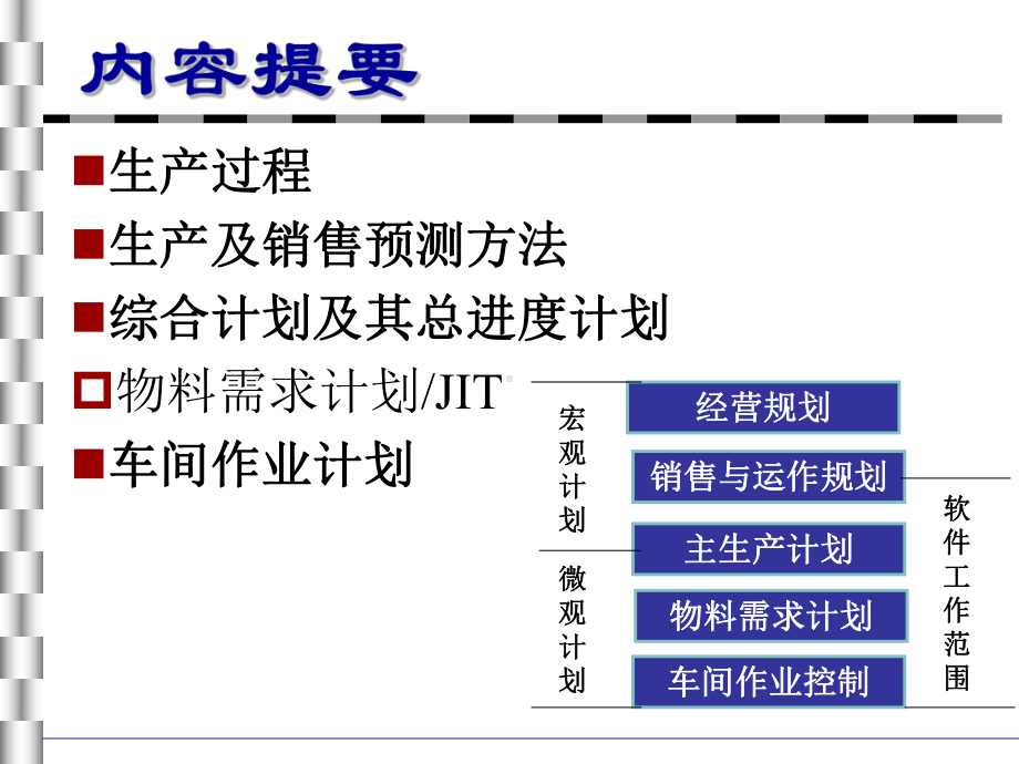 生产企业仓库物料管理有效库存管理安全库存MRP方法能力需求计划培训课件.ppt_第2页