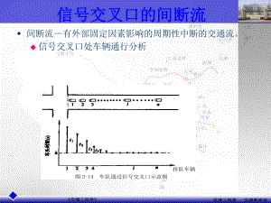 交通工程间断流与延误课件.ppt