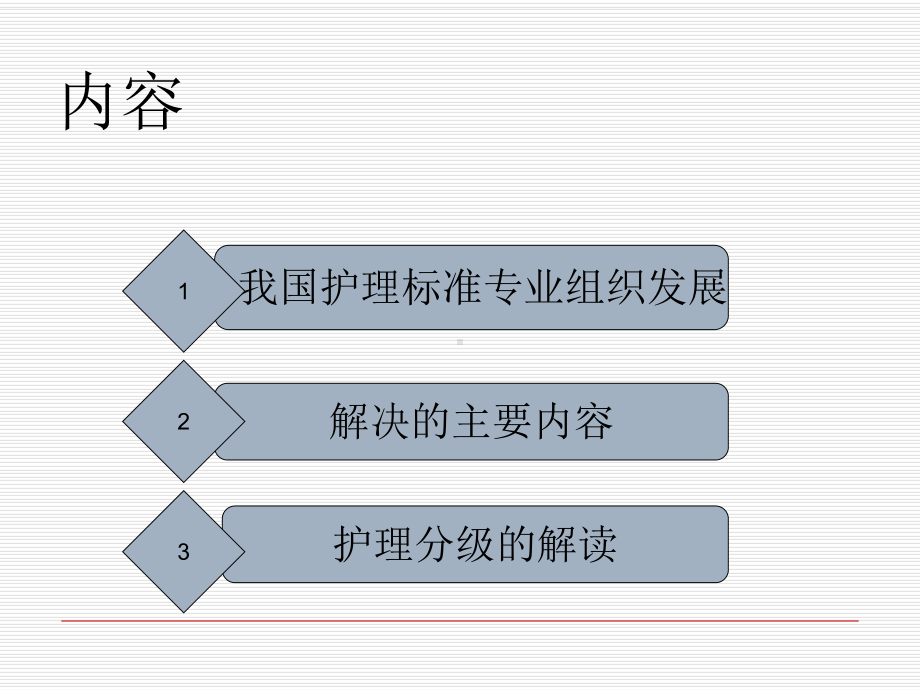 护理分级课件002.ppt_第2页