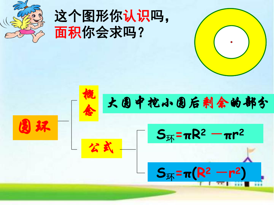 人教版六年级上册数学课件圆的整理复习.ppt_第2页