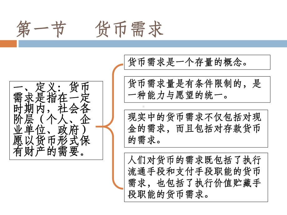 货币供给的形成机制课件.ppt_第2页