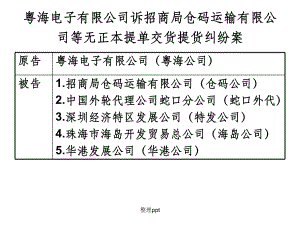 仓码运输无限公司等无正本提单交货提货胶葛案课件.ppt