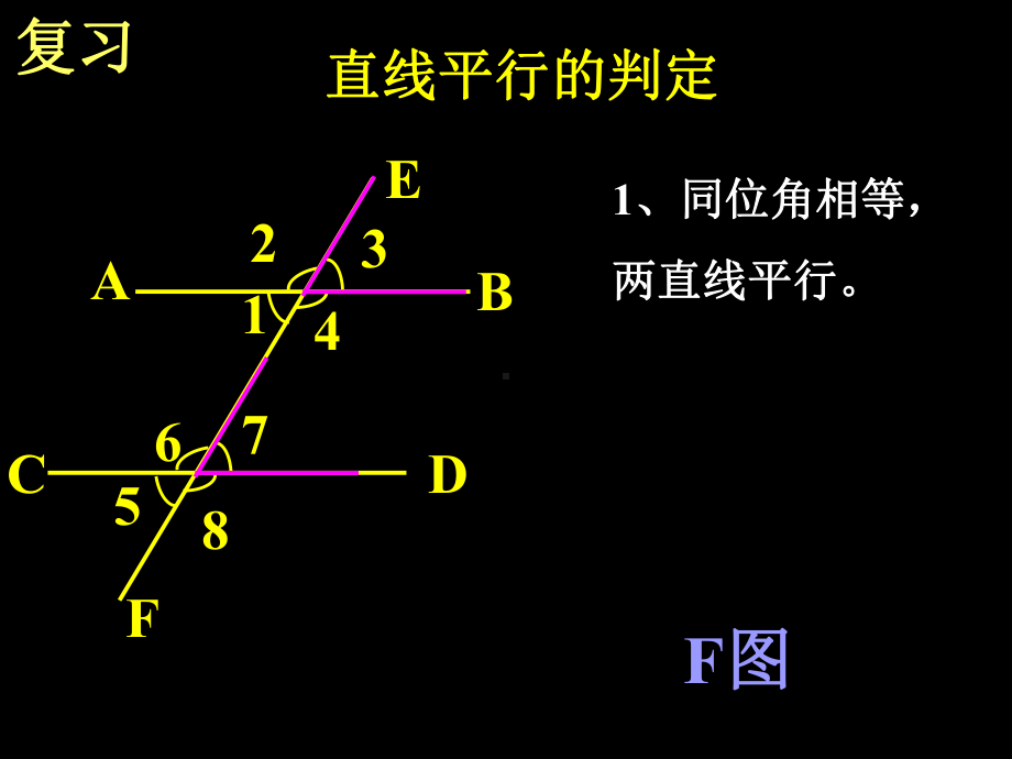 人教版数学《平行线的性质》精美课件1.ppt_第3页