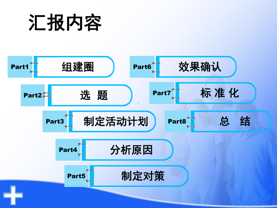 老干二科品管圈001课件.ppt_第2页