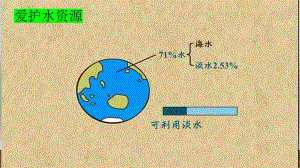 人教版九年级上册-第四单元-自然界的水-复习课件.pptx