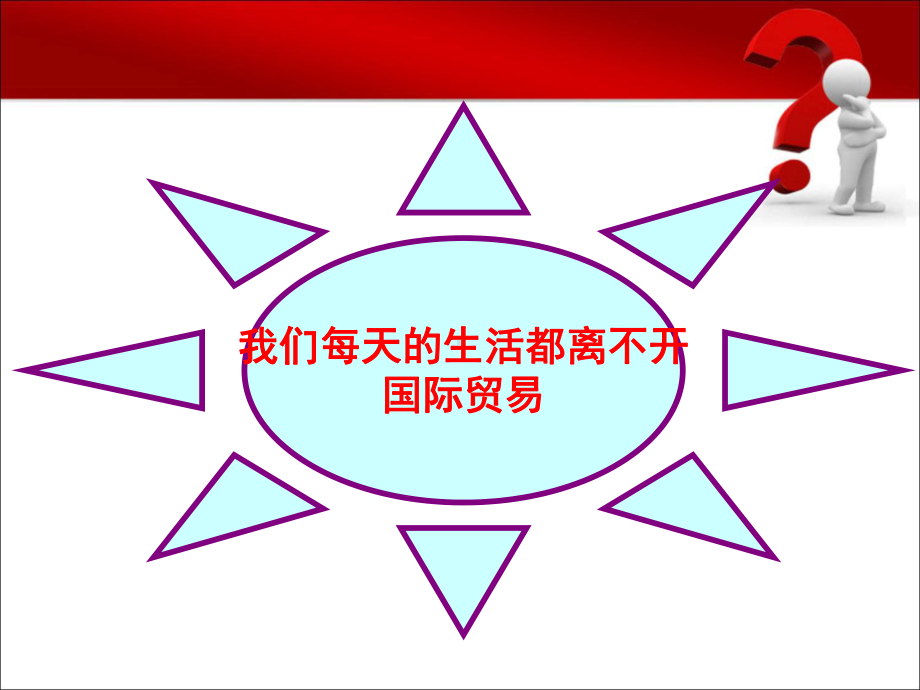 国际贸易课程试讲课件.ppt_第2页