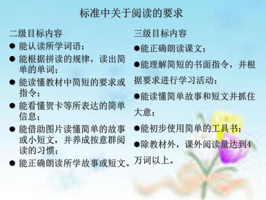 语篇教学的思考课件.ppt_第3页