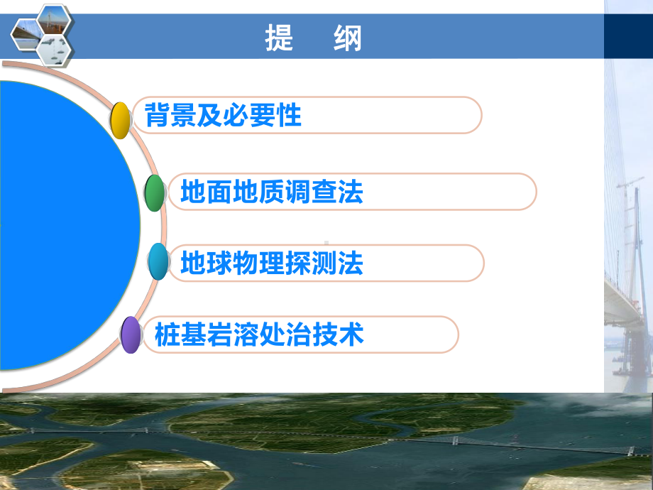 桥梁桩基地下岩溶探测技术课件.ppt_第2页