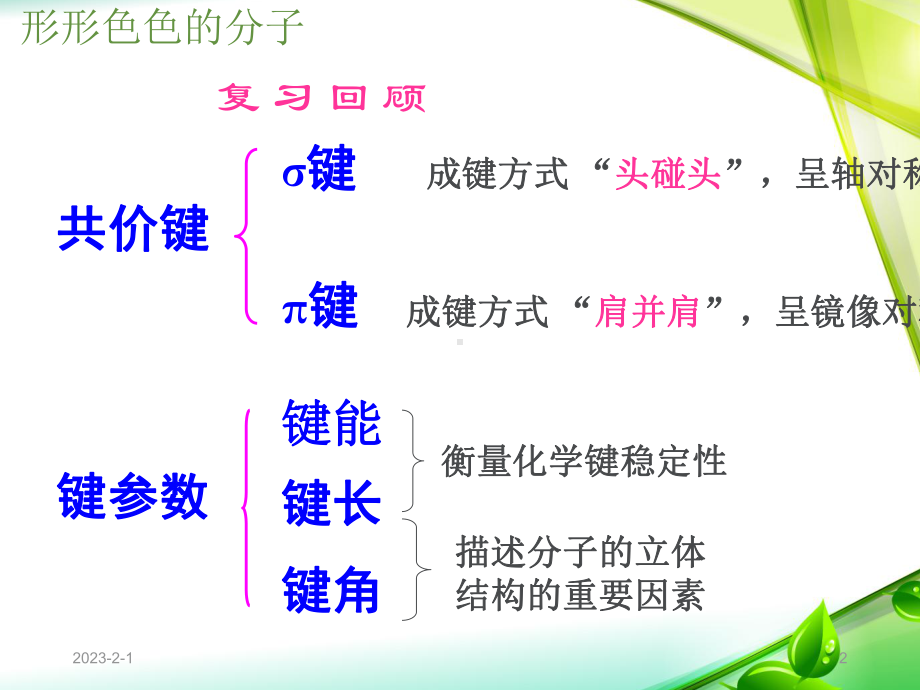 人教版高中化学选修3物质结构与性质第二章第二节分子的立体构型(第1课时)课件.ppt_第2页