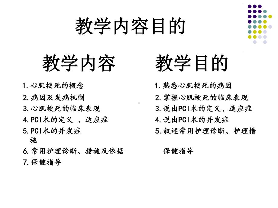 绿色通道急诊PCI的心肌梗死病例护理查房课件.ppt_第2页