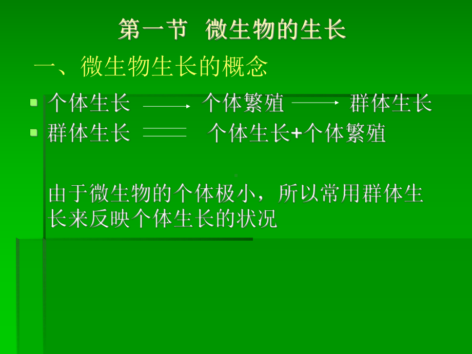 第五章微生物的生长及其影响因素课件.ppt_第2页