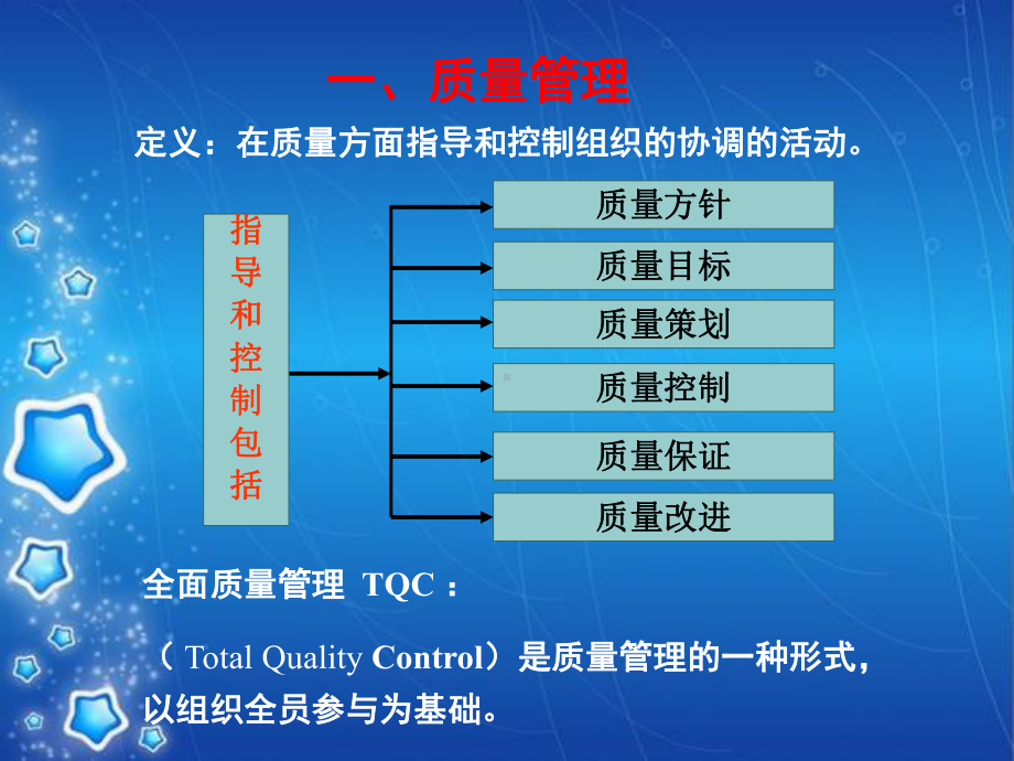 建筑工程质量管理及QC小组活动培训讲义课件.ppt_第3页