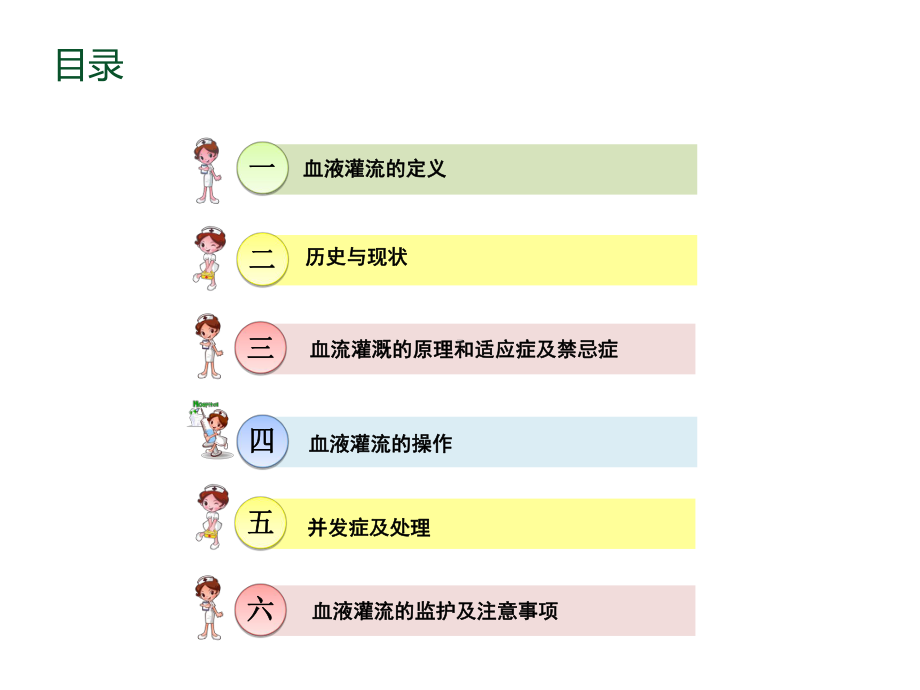 血液灌流2课件.ppt_第2页