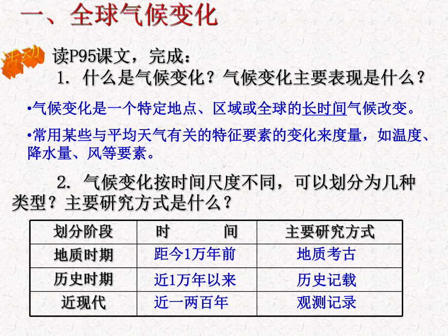 第二节全球气候变化对人类活动的影响湘教版课件.ppt_第2页