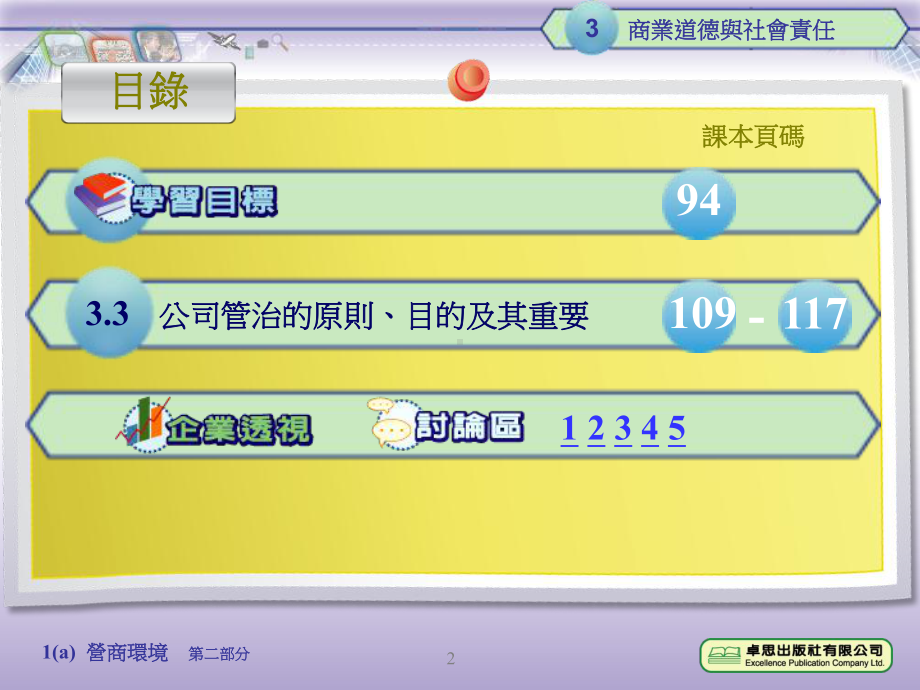 商业道德与社会责任公司管治的原则课件.ppt_第2页