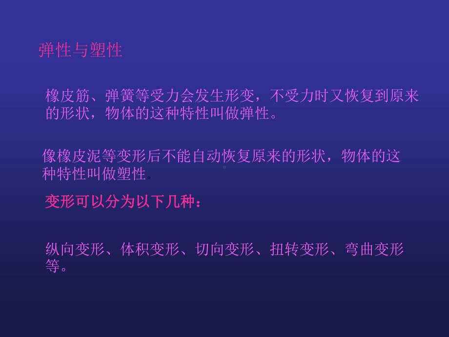 弹力力的测量课件.ppt_第3页