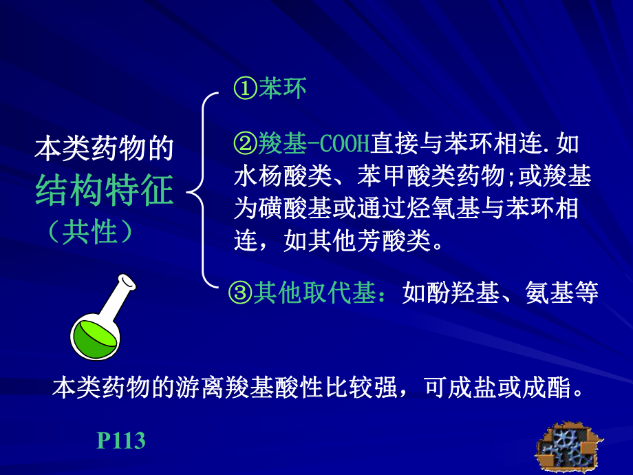 苯甲酸类药物课件.ppt_第2页